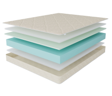 1400 x 2000, Матрас Классик-Орландо в скрутке 1400х2000