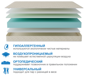 Столлайн / Матрас Классик-Орландо 900х2000