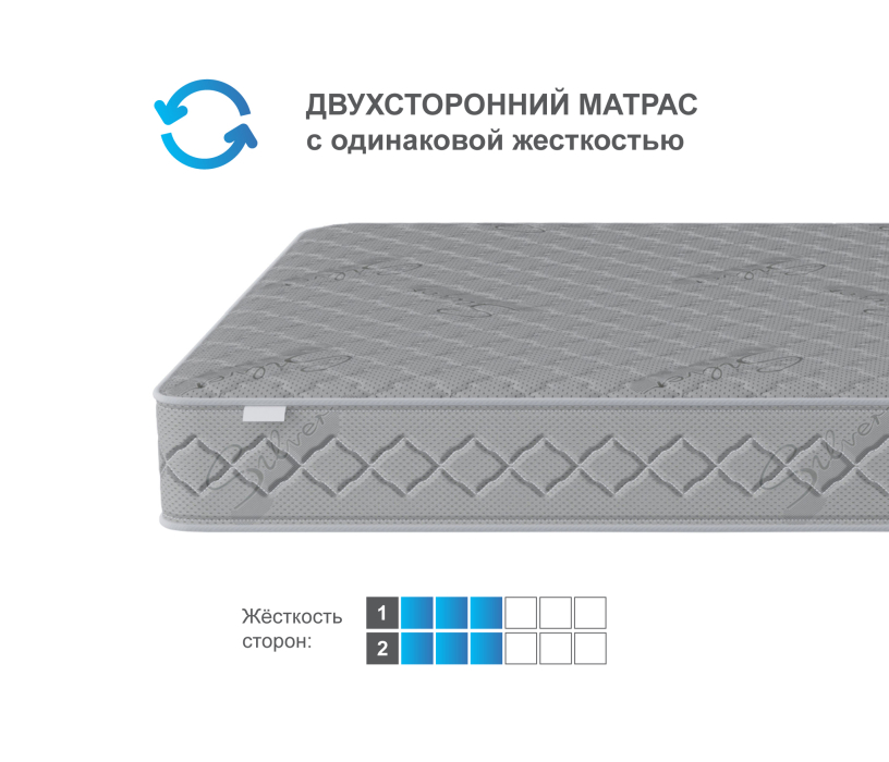 900 x 2000, Матрас Фиеста 900х2000