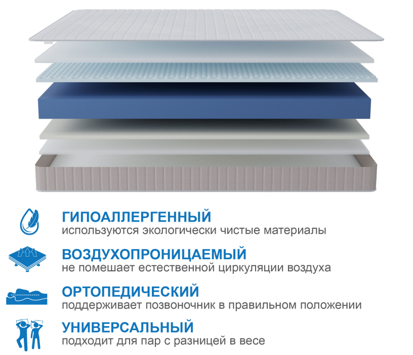 Другие размеры, Матрас Тропикана-Феникс 1400х1900