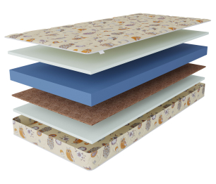 Столлайн / Матрас Здоровый сон-Мишутка 900х2000