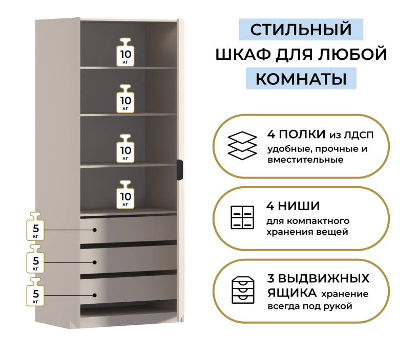 Спальня, Шкаф двухдверный Макс 1000 мм, вариант №5 (ЛДСП/МДФ)