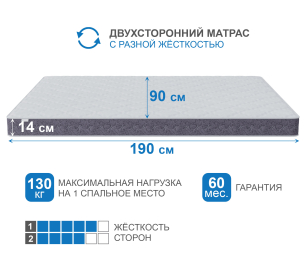 Столлайн / Матрас Тропикана-Агама плюс 900*1900