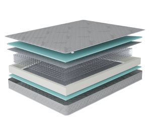 Столлайн / Матрас Боннет 1800*2000