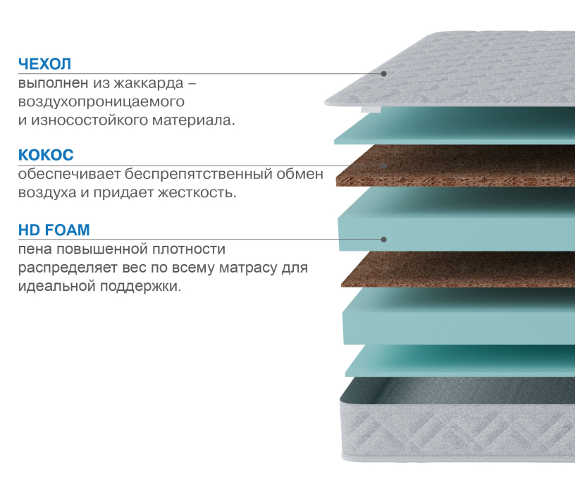 900 x 2000, Матрас Классик-Кармен 900х2000