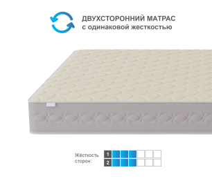 Столлайн / Матрас Столплит Корсика - Лорд 1400*2000