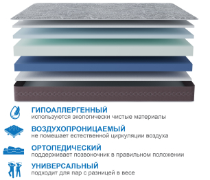 Столлайн / Матрас Здоровый сон-Макс 1600х2000