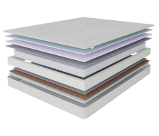 Другие размеры, Матрас Сити-Кампильо 1200*2000