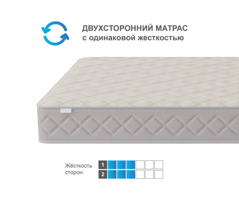 Другие размеры, Матрас Столплит Сити - Валенсия 900*1900