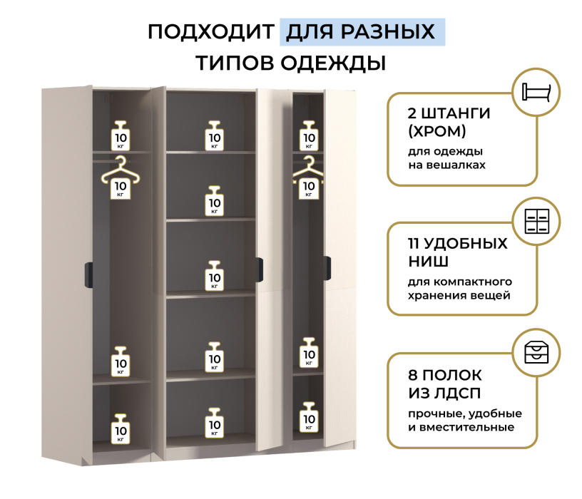 Для одежды, Шкаф четырехдверный Макс 2000 мм, вариант №3 (ЛДСП/МДФ)