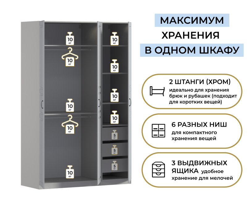 Для одежды, Шкаф трехдверный Макс 1500 мм, вариант №2 (ЛДСП/МДФ)