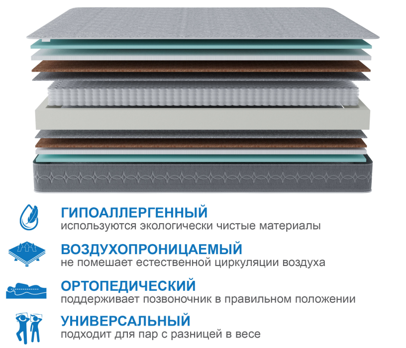 Другие размеры, Матрас Тропикана-Тритон 1200х2000