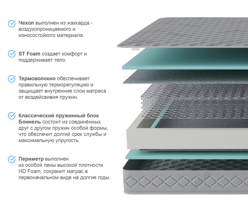 Другие размеры, Матрас Боннет 1800*2000