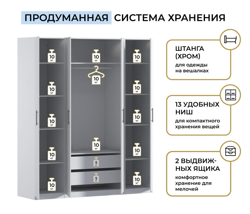 Для одежды, Шкаф четырехдверный Макс 2000 мм, вариант №1 (ЛДСП)