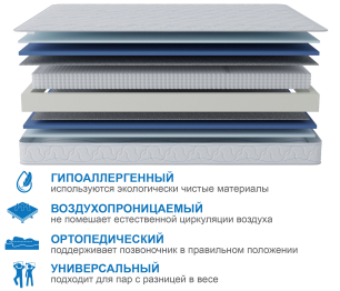 Столлайн / Матрас Сити-Мадрид 800*2000