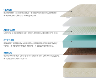 Матрас Сити - Севилья 800*2000