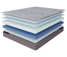 Другие размеры, Матрас Здоровый сон-Макс 1200х1900