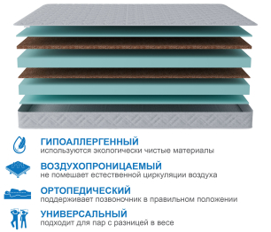 Столлайн / Матрас Классик-Кармен 900х2000