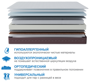 Матрас Корсика-Олимпик 900х2000