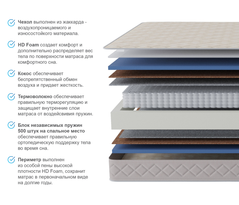 Другие размеры, Матрас Столплит Сити - Валенсия 1200*1900