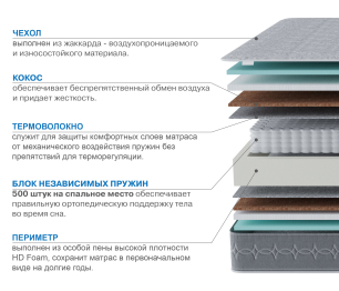 Столлайн / Матрас Тропикана-Тритон 900х2000