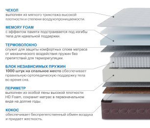 Матрас Корсика-Олимпик 1200х2000