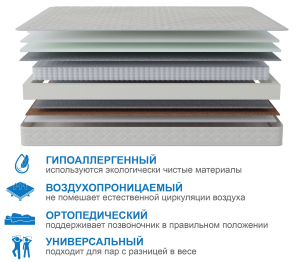 Столлайн / Матрас Корсика-Релакс 1400х2000