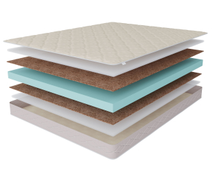 Столлайн / Матрас Классик-Кармен плюс 1400х2000