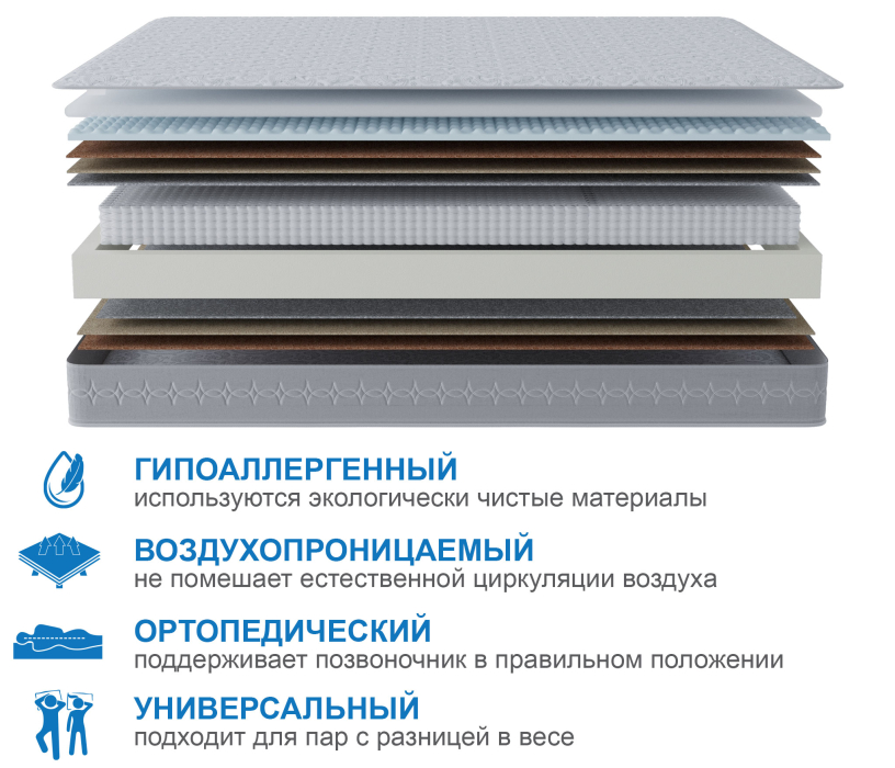 Другие размеры, Матрас Наслаждение-Рафаэль 1800х2000