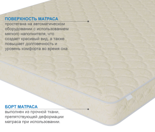 Столлайн / Матрас Сити - Севилья 1600*2000