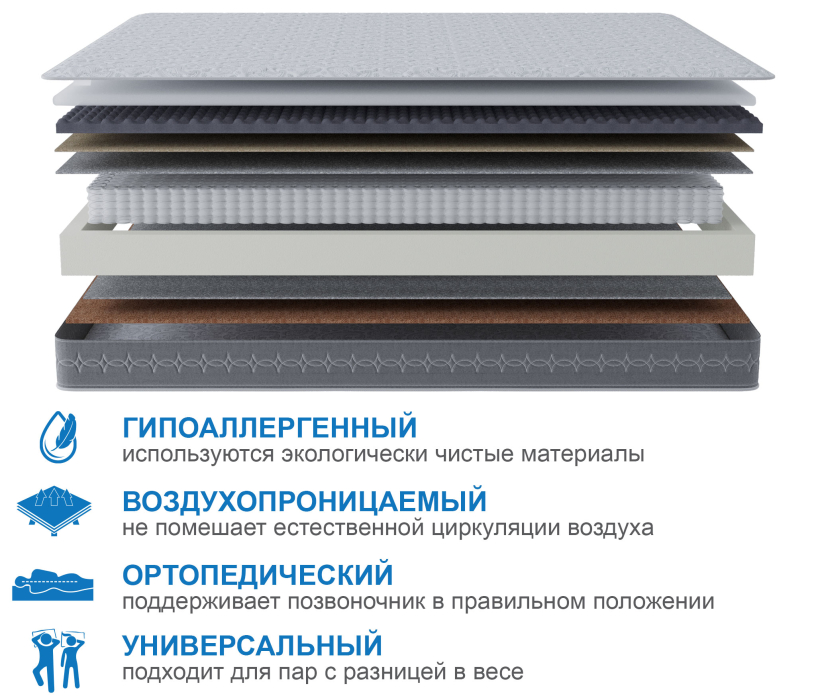 1400 x 2000, Матрас Сити-Генуя 1400х2000